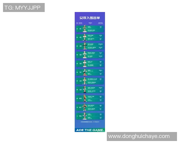 推特平台上体育明星粉丝数量排行榜揭晓谁是最受欢迎的运动员