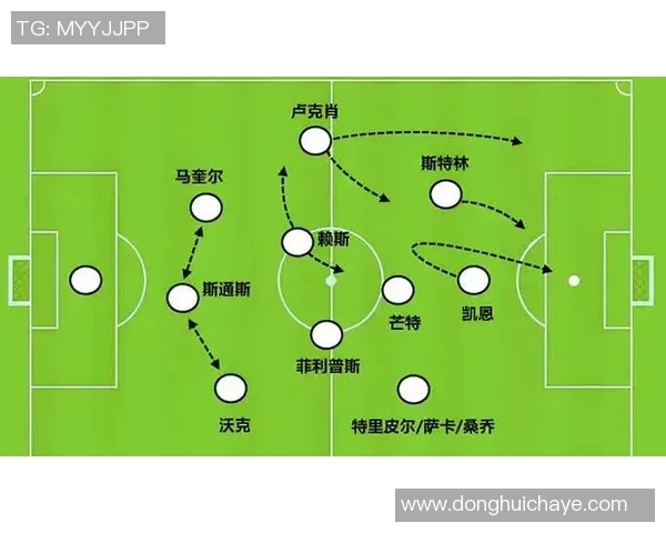 中国现役中后卫足球明星的崛起与影响力分析