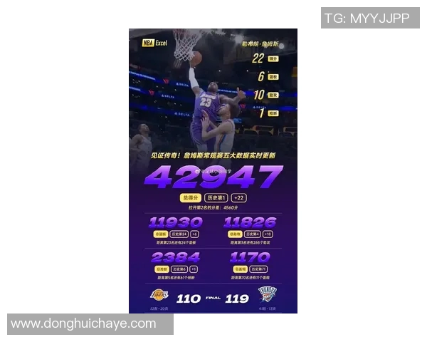 湖人对阵雷霆精彩直播回顾2020年1月12日比赛全程分析与亮点总结 湖人对阵雷霆精彩直播回顾2020年1月12日比赛全程分析与亮点总结