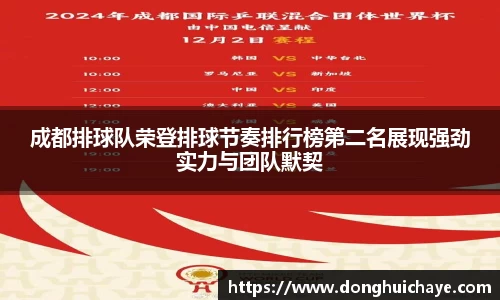成都排球队荣登排球节奏排行榜第二名展现强劲实力与团队默契