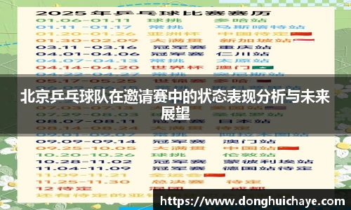 北京乒乓球队在邀请赛中的状态表现分析与未来展望
